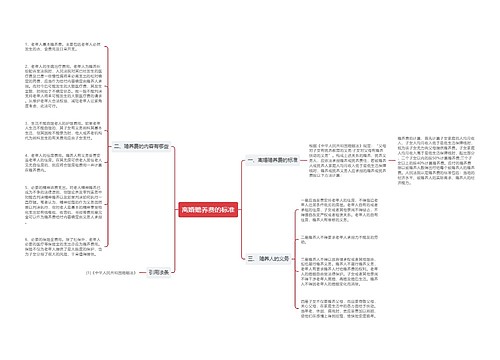 离婚赡养费的标准