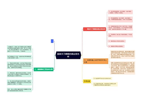 国家关于婚假的规定是怎样