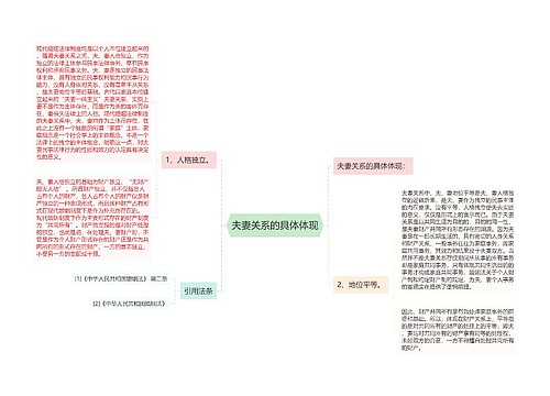 夫妻关系的具体体现