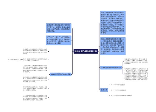 赡养人要负哪些赡养义务