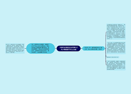 夫妻约定家庭支出AB制 丈夫少掏钱妻子告上法庭