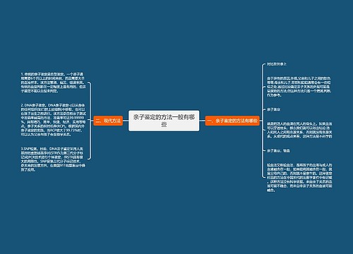 亲子鉴定的方法一般有哪些