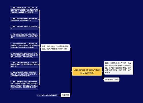 上海新规出台 赡养人的赡养义务有哪些