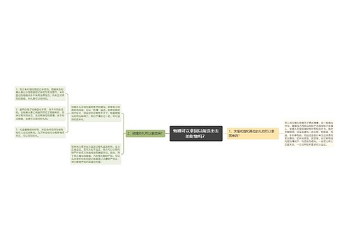 悔婚可以拿回以前送出去的财物吗？