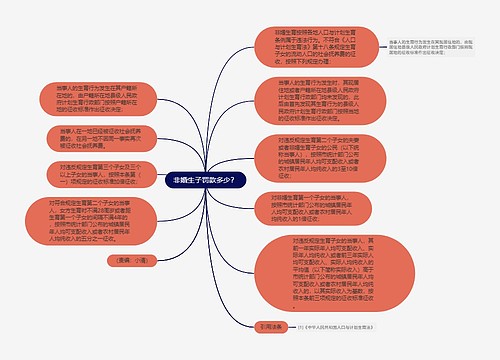 非婚生子罚款多少？