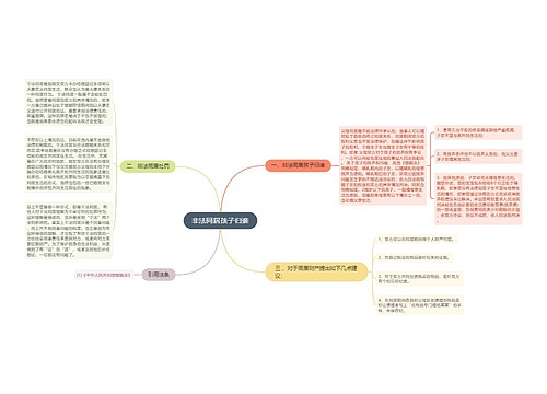 非法同居孩子归谁