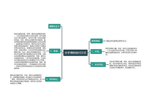 分手费的给付方式