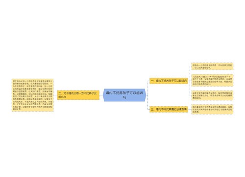 婚内不抚养孩子可以起诉吗