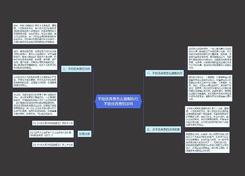 不给抚养费怎么强制执行,不给抚养费犯法吗