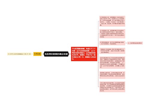 抚养费的数额的确定依据