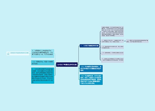 3岁孩子离婚抚养权归谁