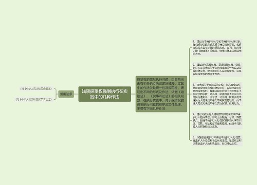 浅谈探望权强制执行在实践中的几种作法