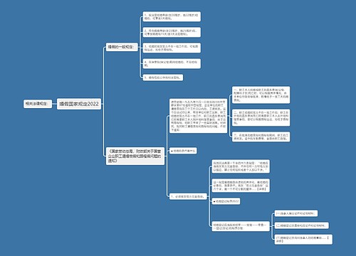 婚假国家规定2022