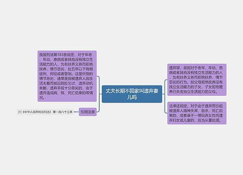 丈夫长期不回家叫遗弃妻儿吗