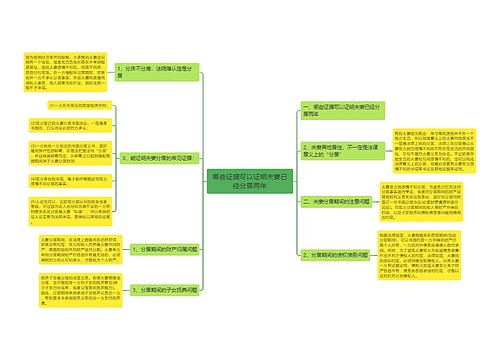 哪些证据可以证明夫妻已经分居两年