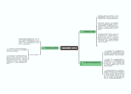 可撤销婚姻行政程序