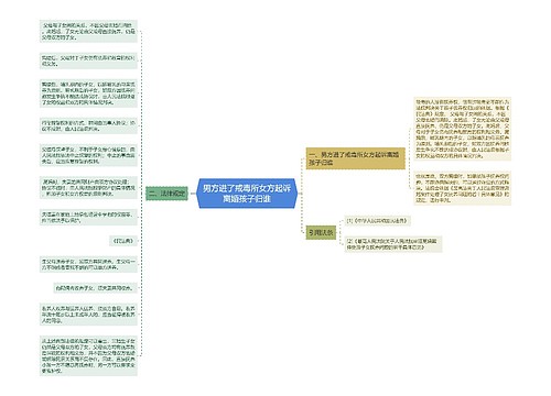 男方进了戒毒所女方起诉离婚孩子归谁