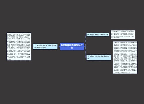 拒绝抚养费可以强制执行吗