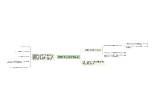 同居关系共同财产的认定