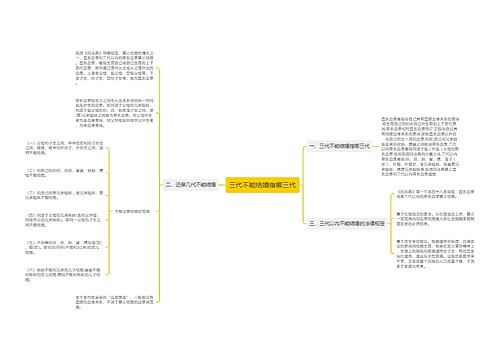 三代不能结婚指哪三代