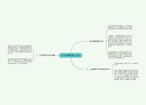 自书遗嘱需要公证吗