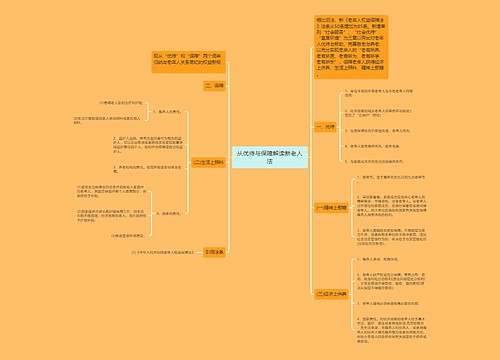 从优待与保障解读新老人法