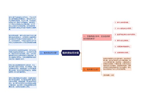 赡养费如何计算