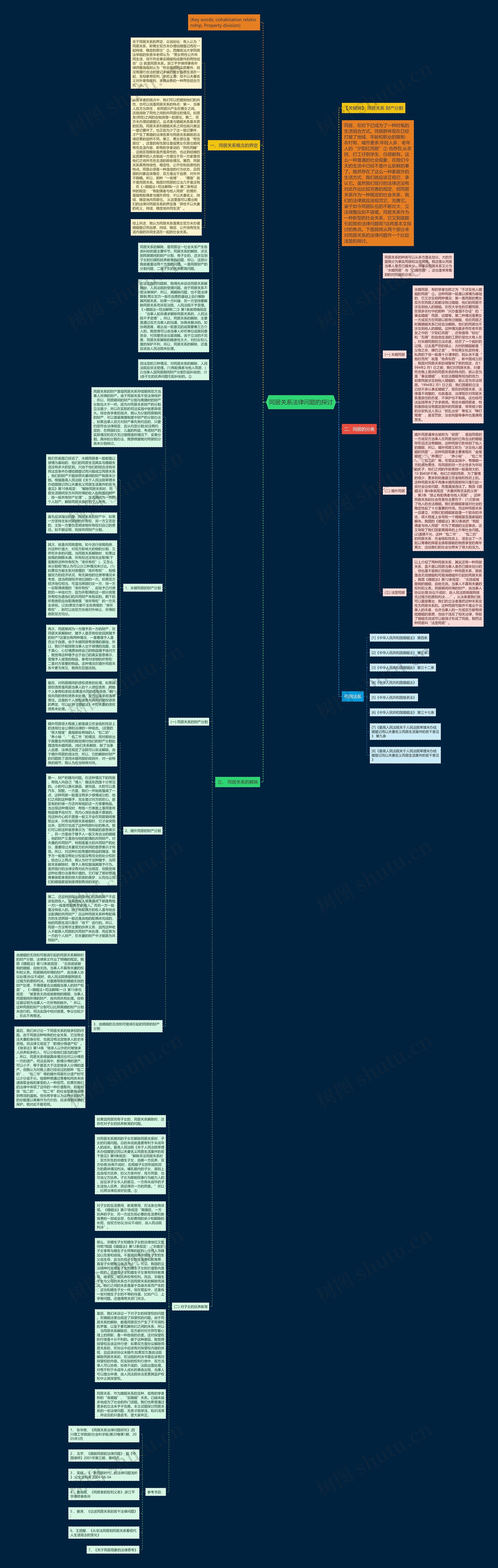同居关系法律问题的探讨思维导图