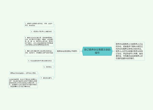 签订赡养协议需要注意的细节