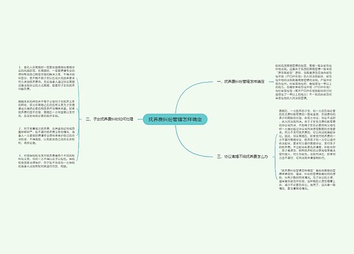 抚养费纠纷管辖怎样确定