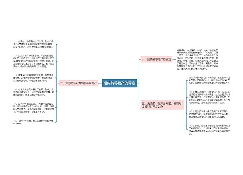 婚内转移财产的界定