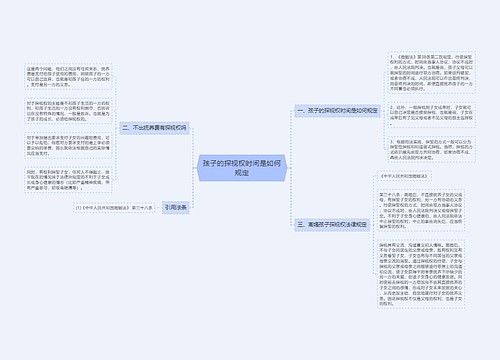 孩子的探视权时间是如何规定