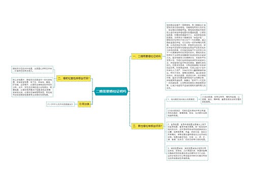二婚需要婚检证明吗