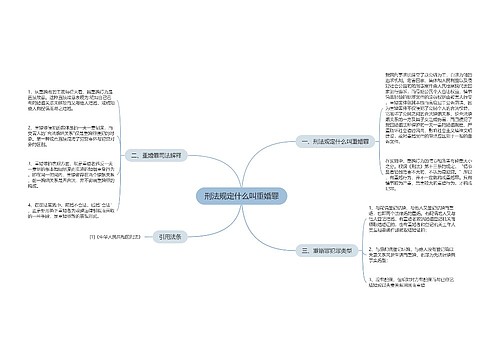 刑法规定什么叫重婚罪