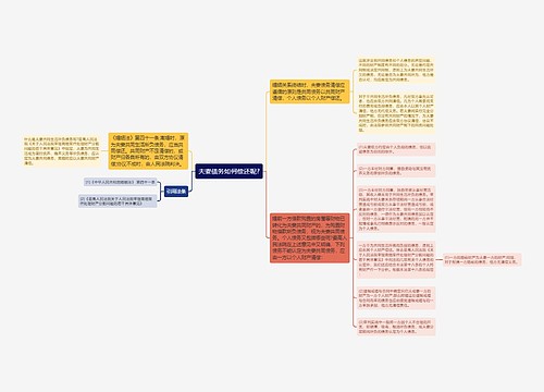 夫妻债务如何偿还呢?