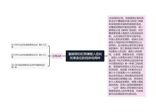 重婚罪的犯罪嫌疑人追究刑事责任的程序有两种