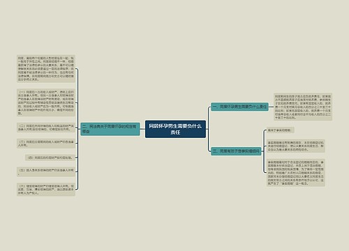 同居怀孕男生需要负什么责任