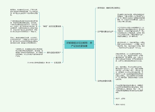 详解婚姻法司法解释：房产证加名要慎重