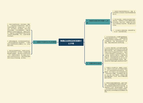 离婚后变更抚养权需要什么手续