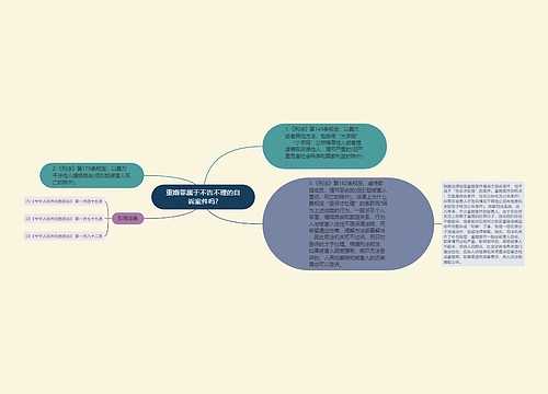 重婚罪属于不告不理的自诉案件吗?