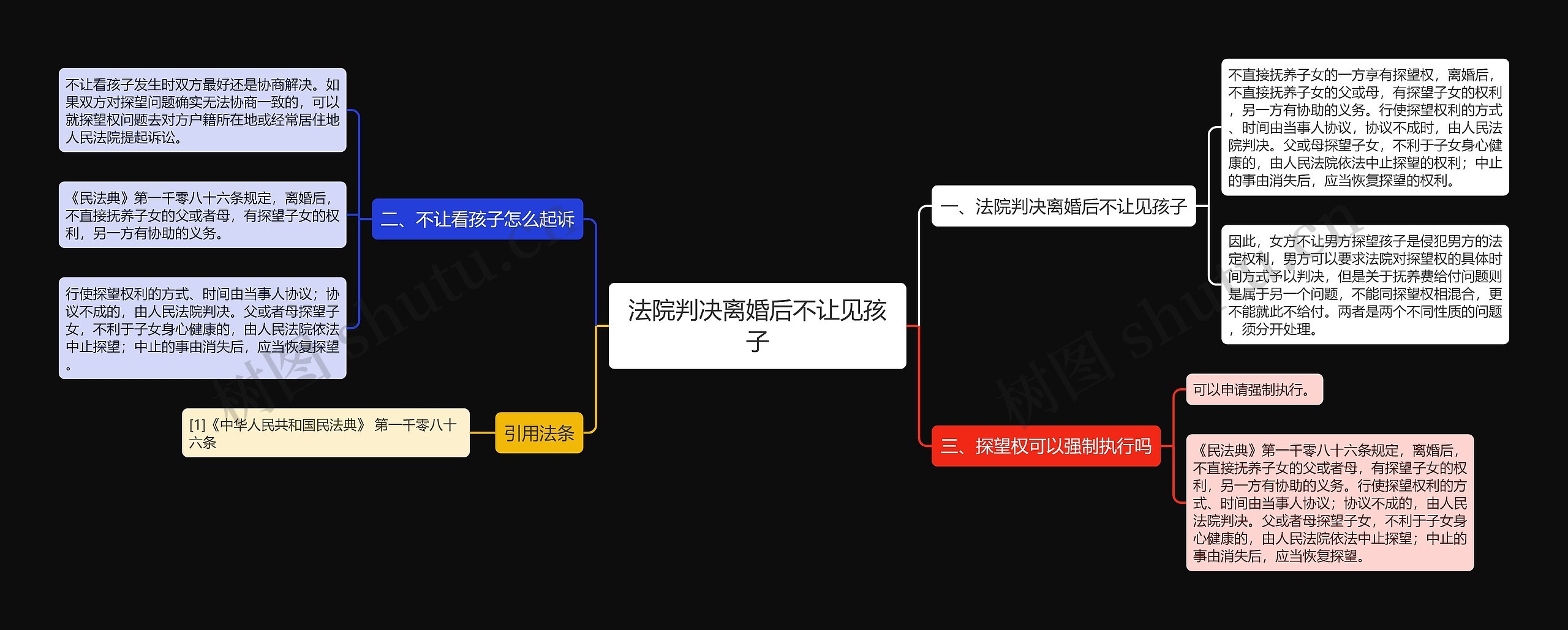 法院判决离婚后不让见孩子 法院判决离婚后不让见孩子