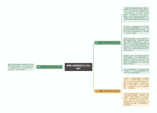 离婚小孩探视权怎么写比较好