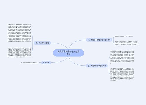 离婚后不复婚却住一起犯法吗