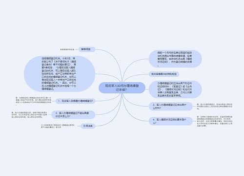 现役军人如何办理结婚登记手续？