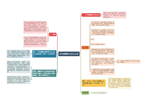 代书遗嘱效力怎么认定