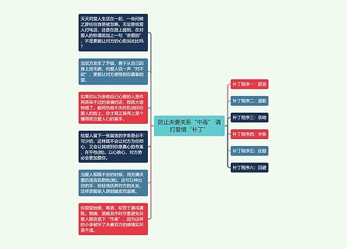 防止夫妻关系“中毒” 请打爱情“补丁”