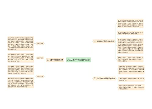 2022遗产税征收的规定