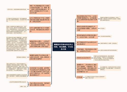 婚姻案件民事审判实务之同居、事实婚姻、子女抚养方面