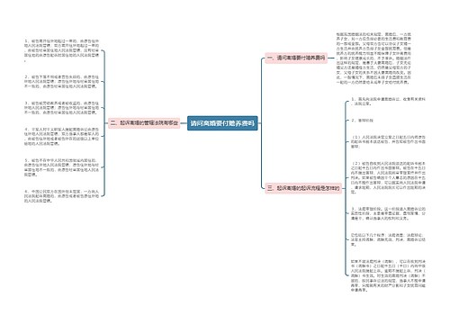 请问离婚要付赡养费吗