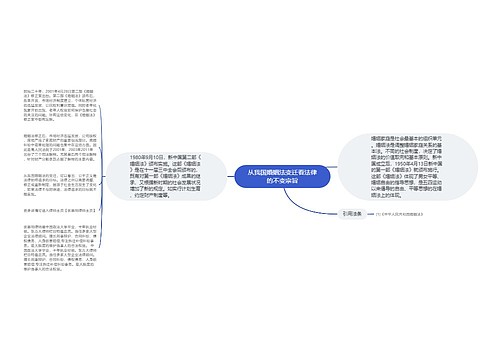 从我国婚姻法变迁看法律的不变宗旨